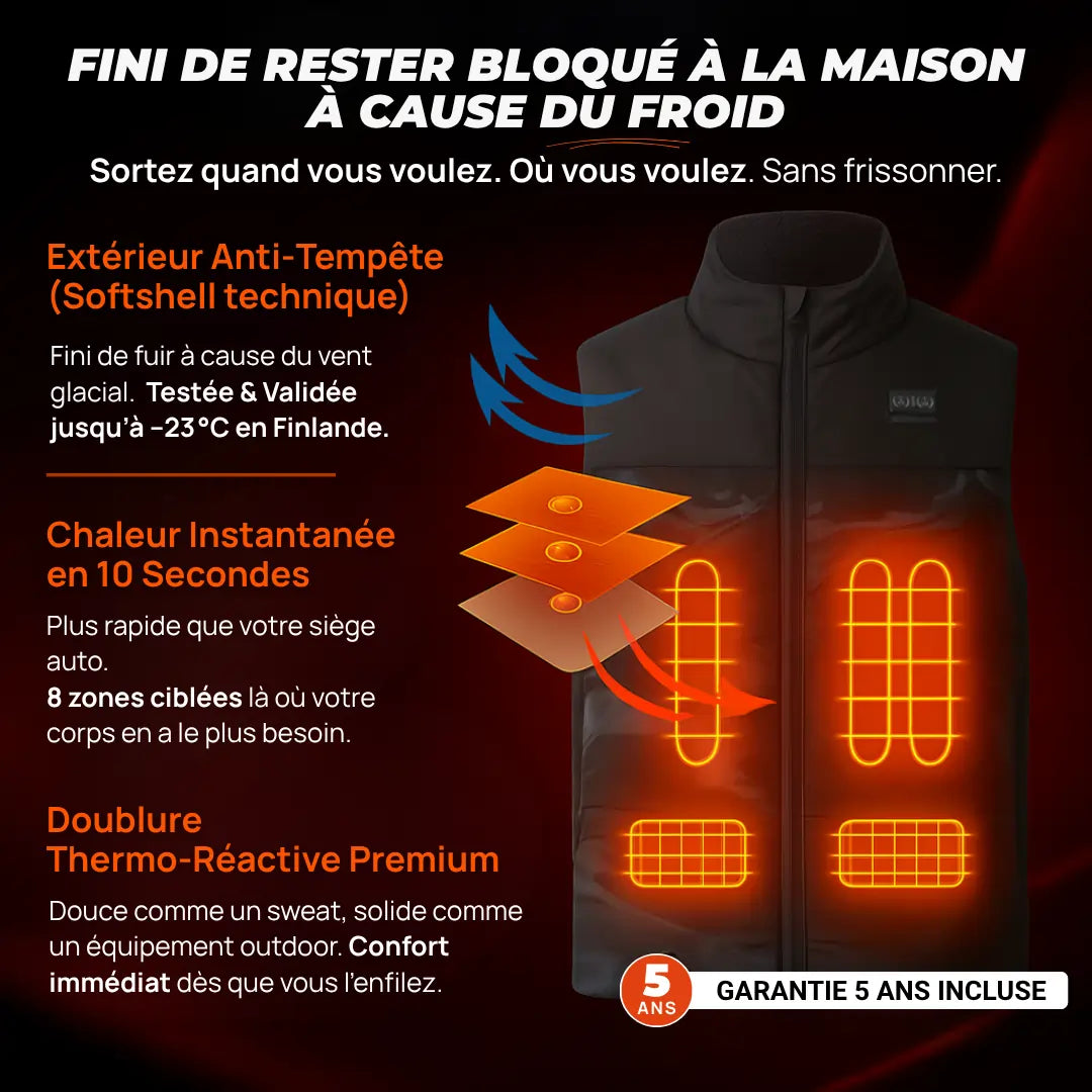 Heatcore™ Camo K3 - Veste Chauffante sans manches