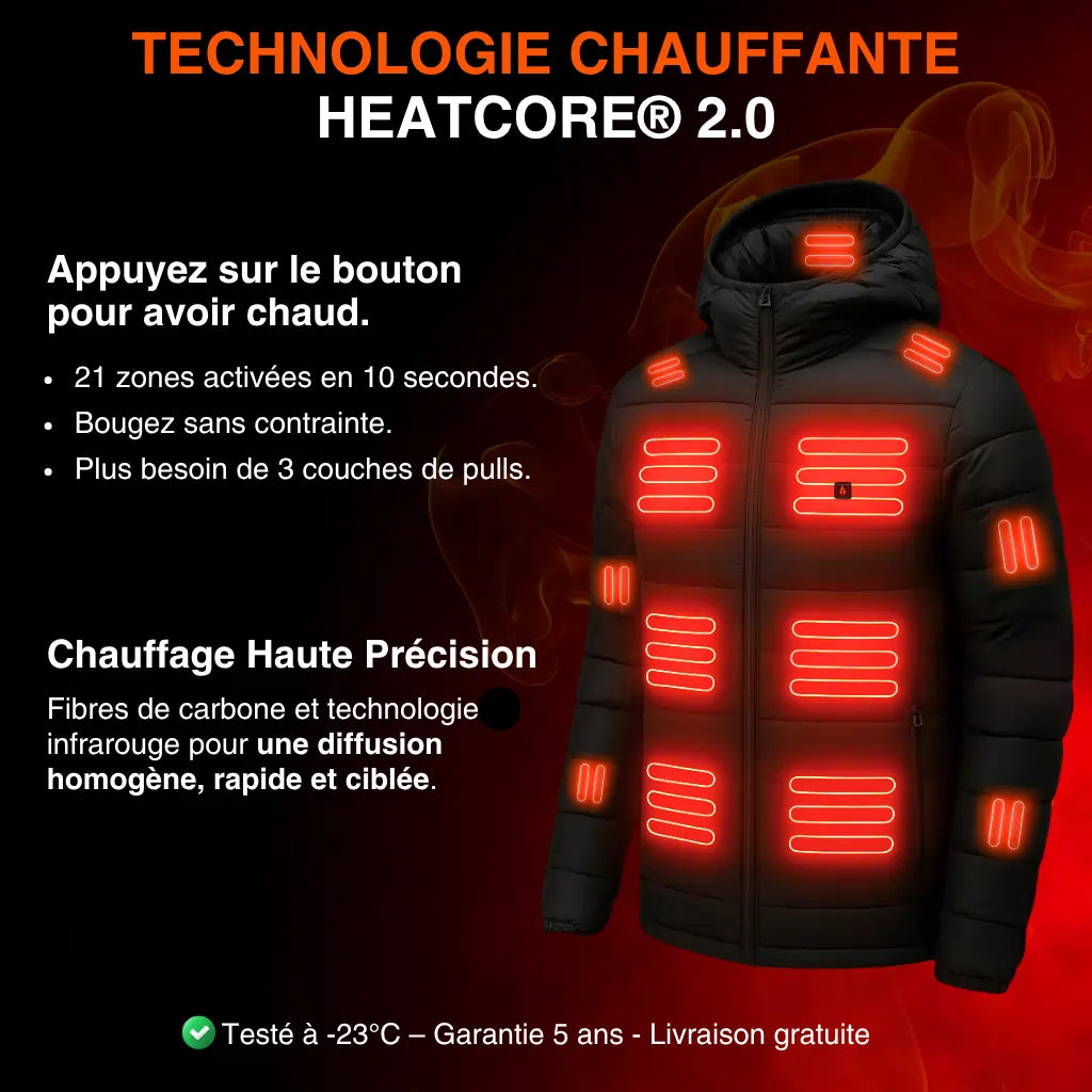 Heatcore Urban 8™ – Jusqu’à 12h de chaleur maîtrisée, du matin au soir
