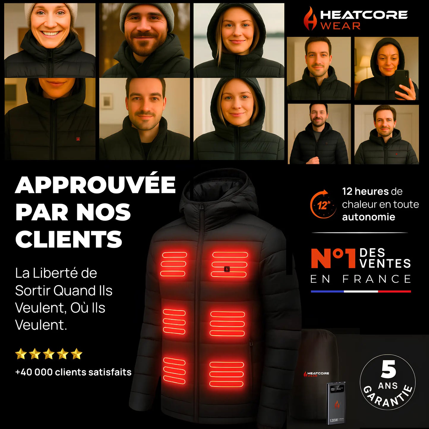Heatcore Urban 8™ – Jusqu’à 12h de chaleur maîtrisée, du matin au soir