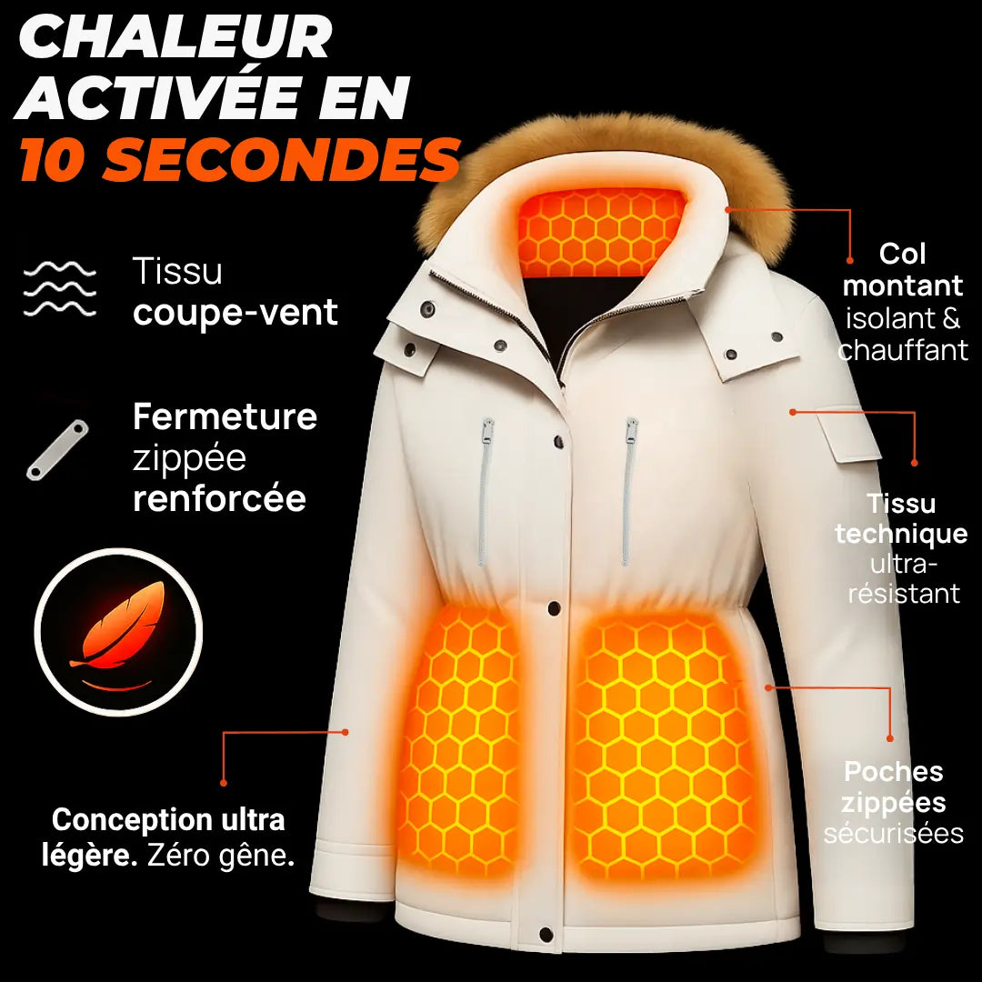 Heatcore™ Aurora 8 - Manteau Chauffant Femme