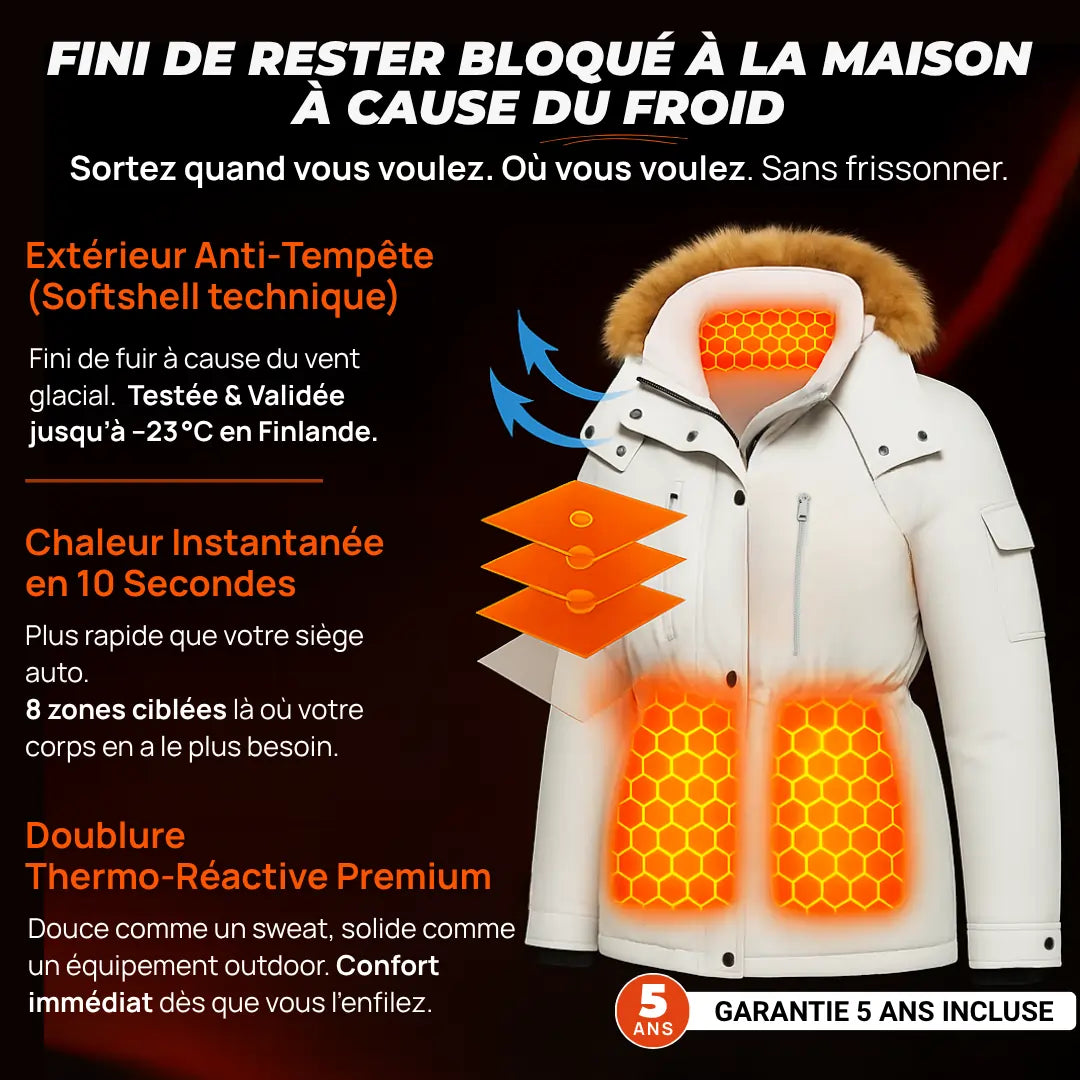 Heatcore™ Aurora 8 - Manteau Chauffant Femme