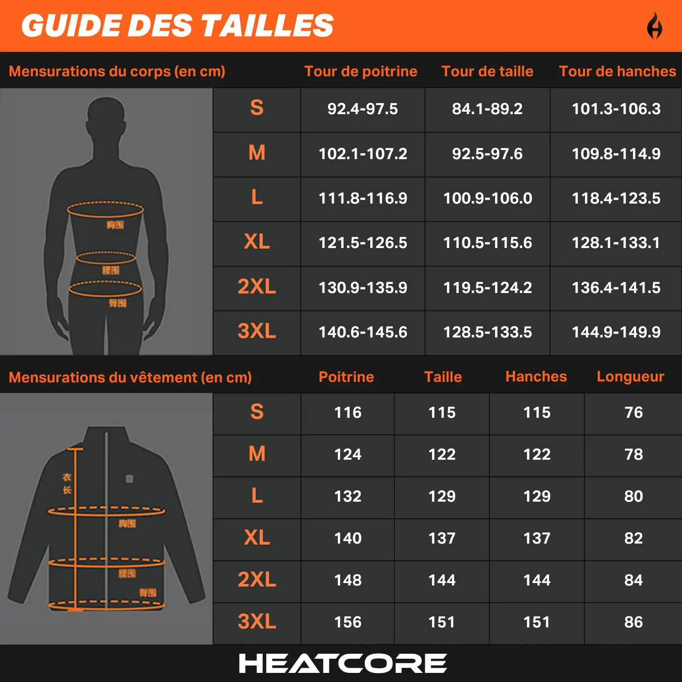 Heatcore™ Tactical 8 - Veste Chauffante Homme Camouflage