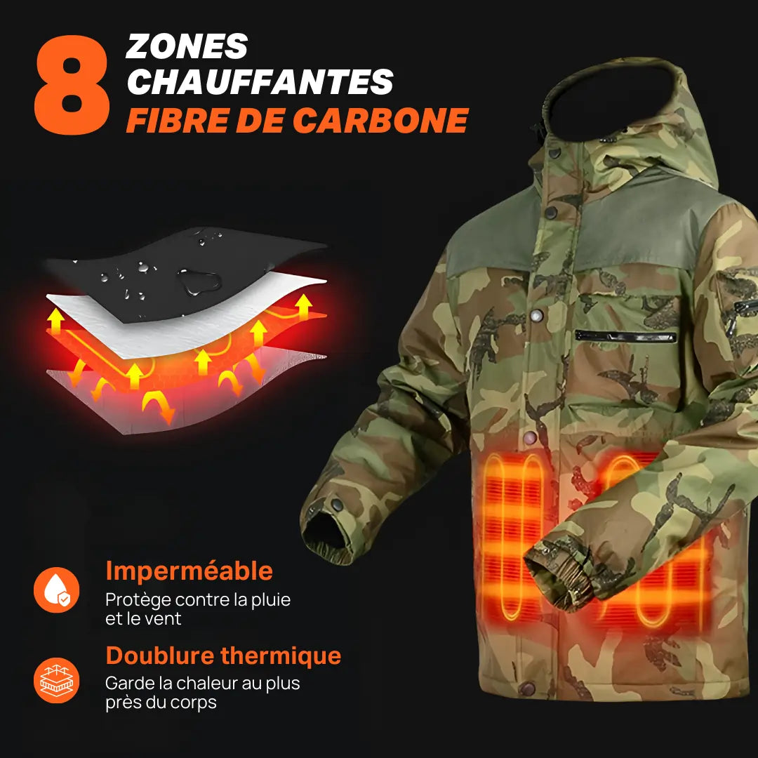 Heatcore™ Storm 4 - Manteau Chauffant Homme Camouflage