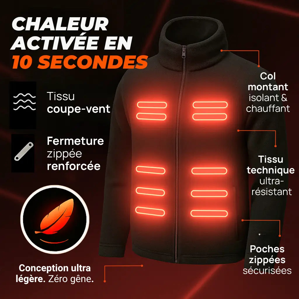 Heatcore™ Polar 4 - Veste Chauffante polaire Homme
