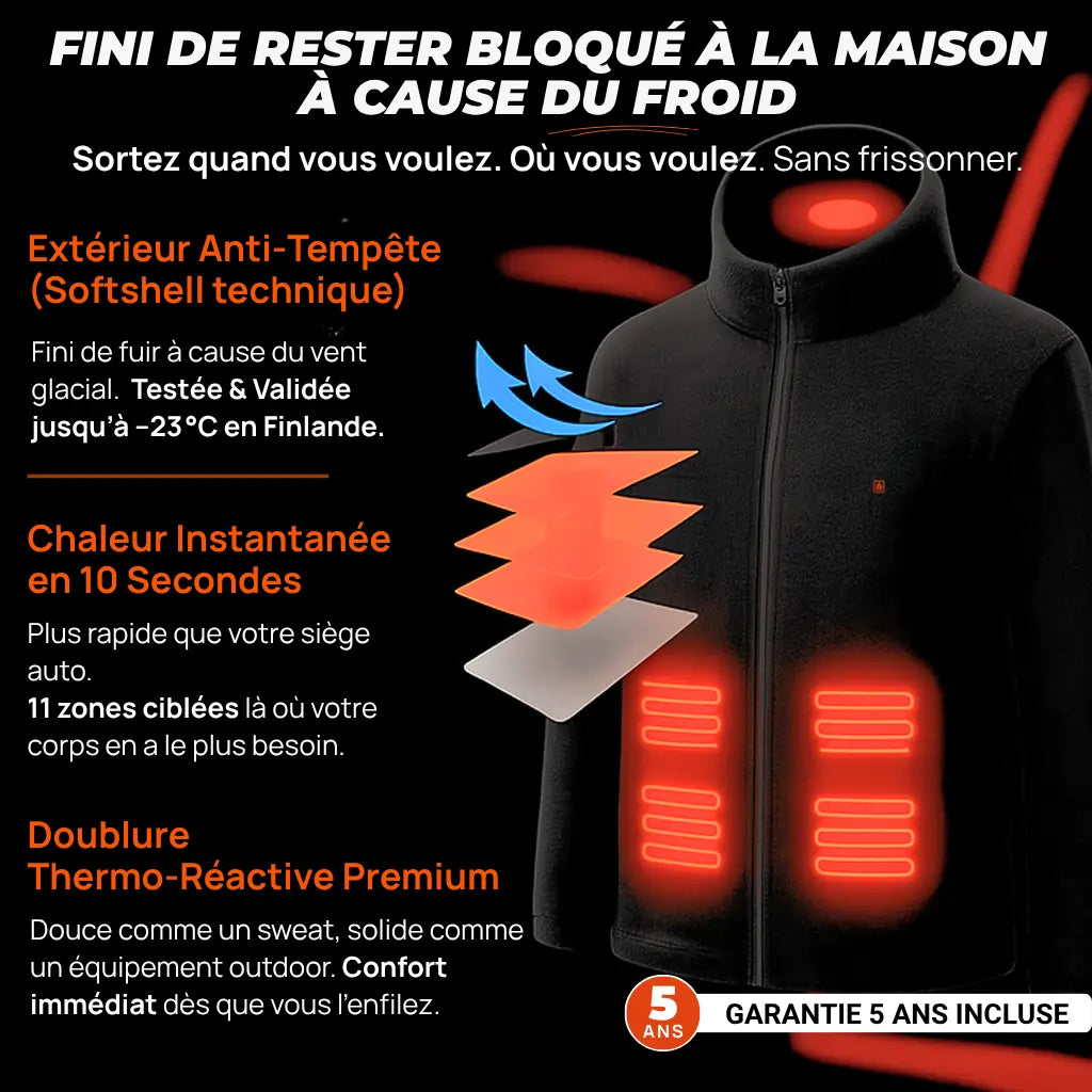 Heatcore™ Polar 4 - Veste Chauffante polaire Homme