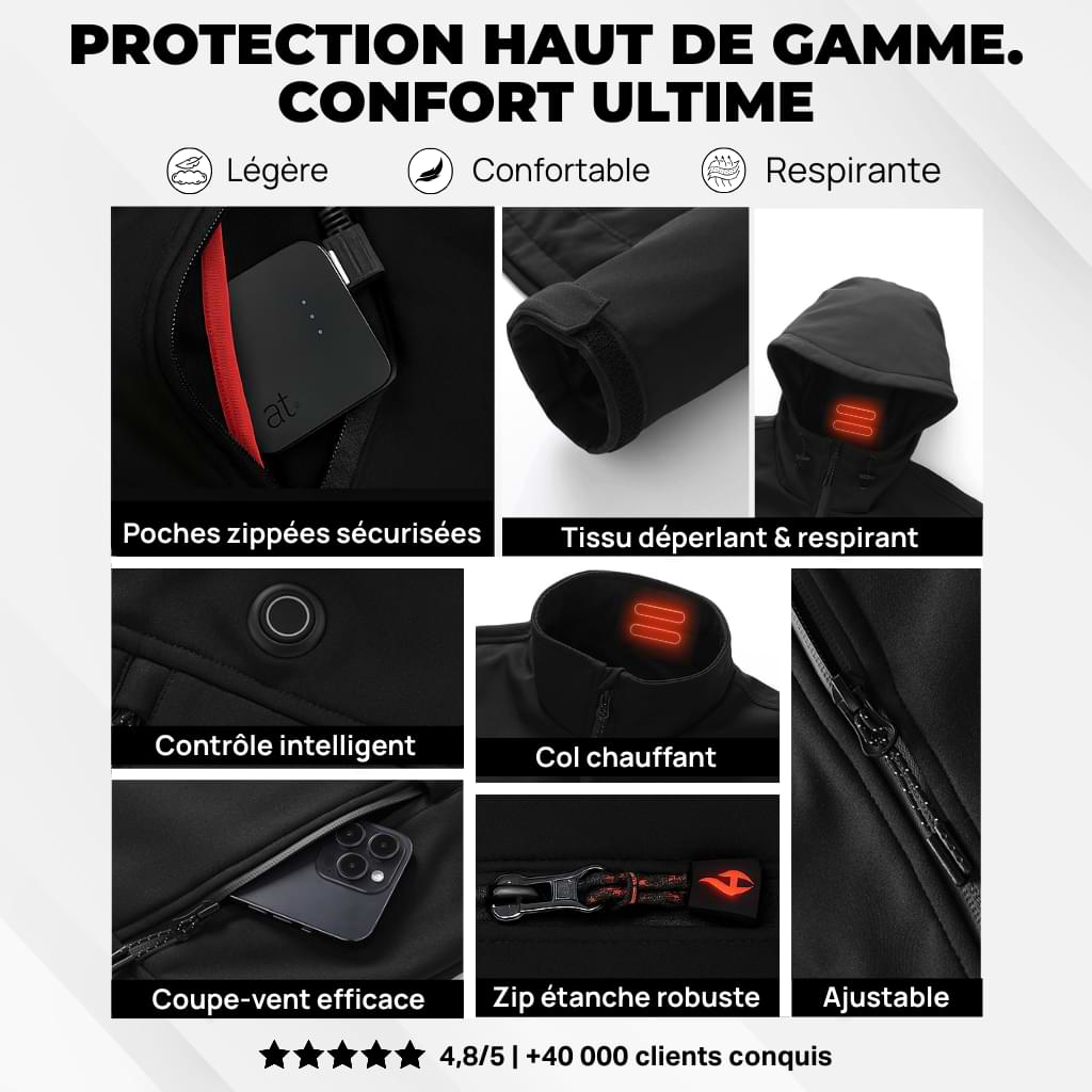 Heatcore™ Light K7 Softshell - Veste Chauffante manches longues Unisexe