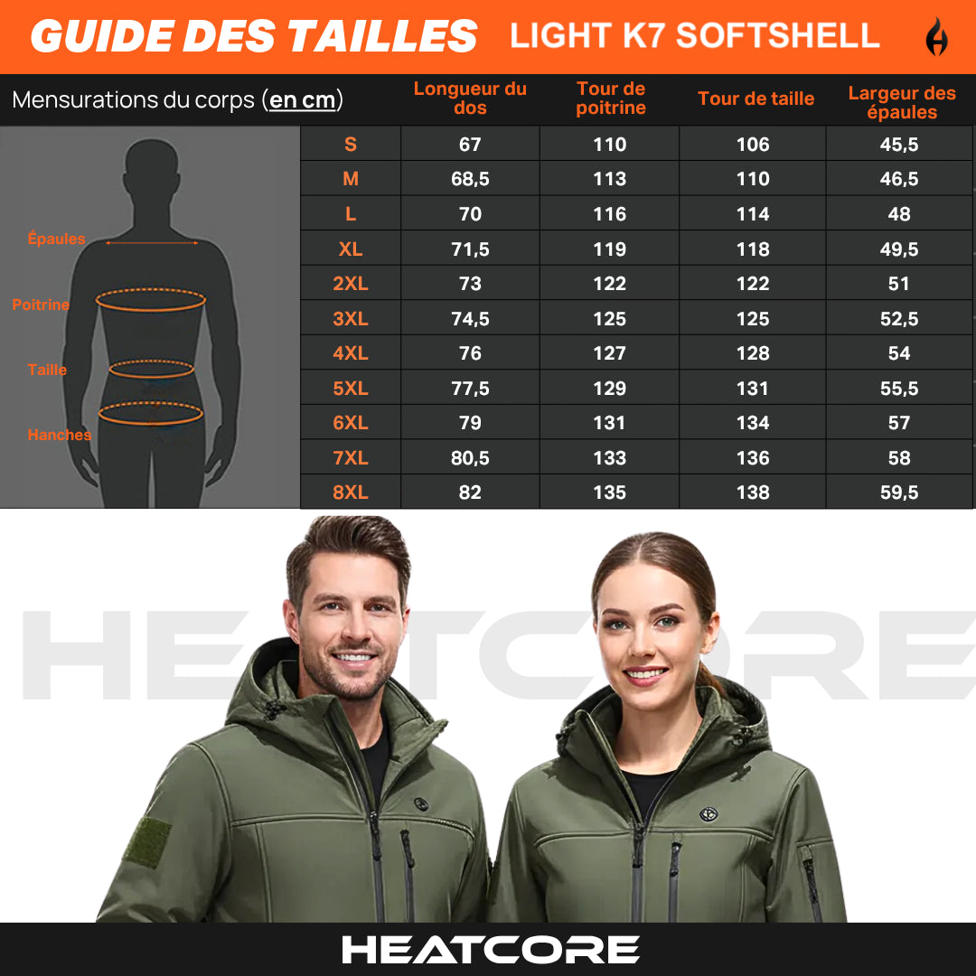 Pack Urban 8 – 2 Vestes + Batteries Offertes