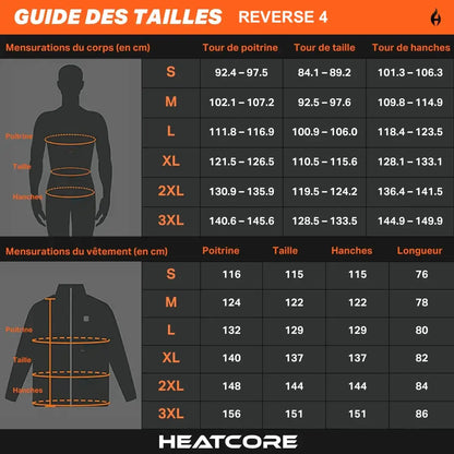 Pack Urban 8 – 2 Vestes + Batteries Offertes