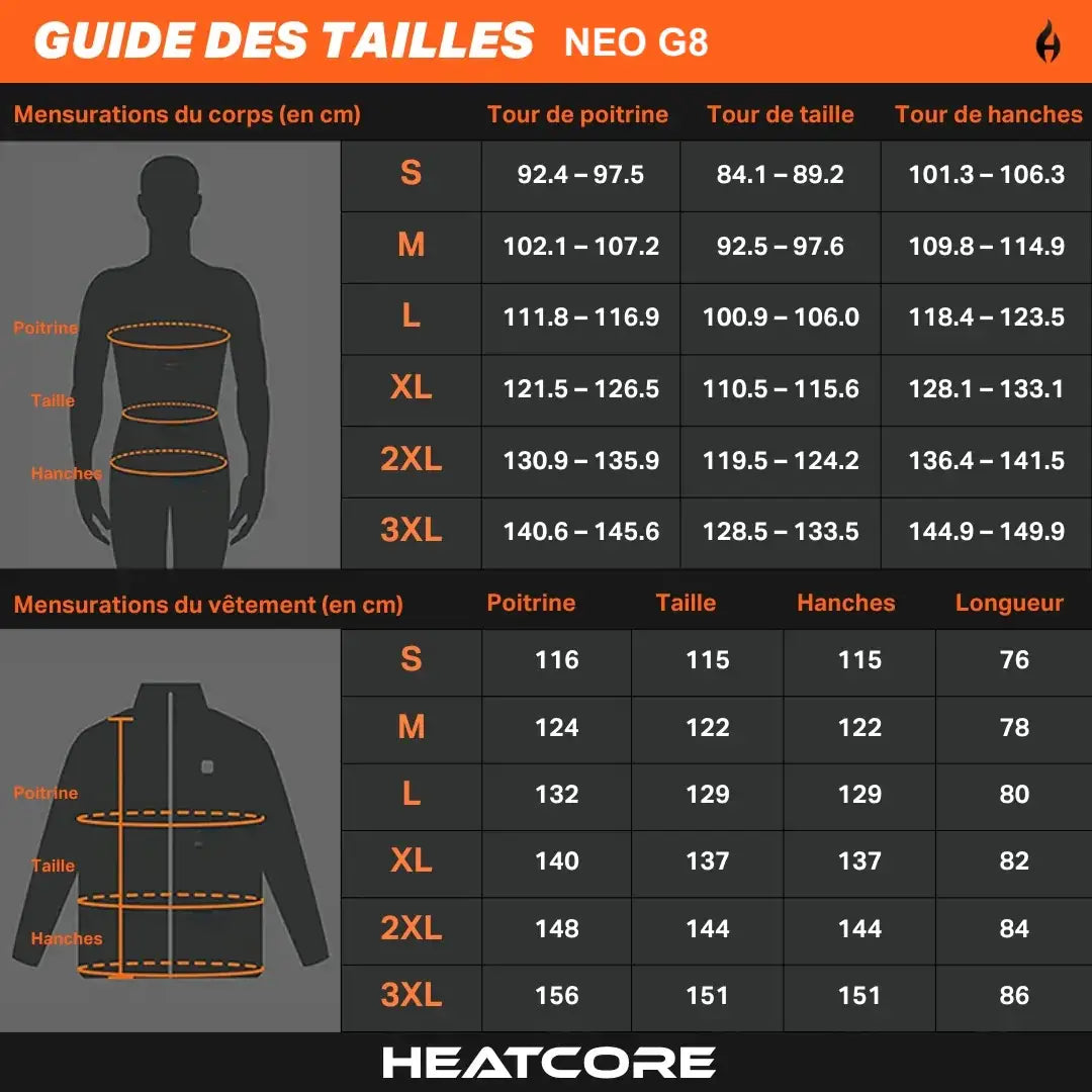 Pack Urban 8 – 2 Vestes + Batteries Offertes