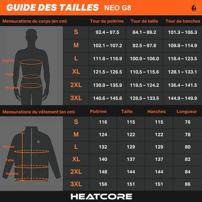 Pack Urban 8 – 2 Vestes + Batteries Offertes