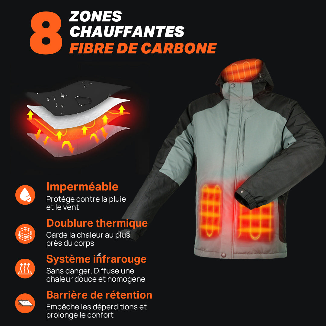 Heatcore™ Fania 5 - Parka Chauffante Unisexe