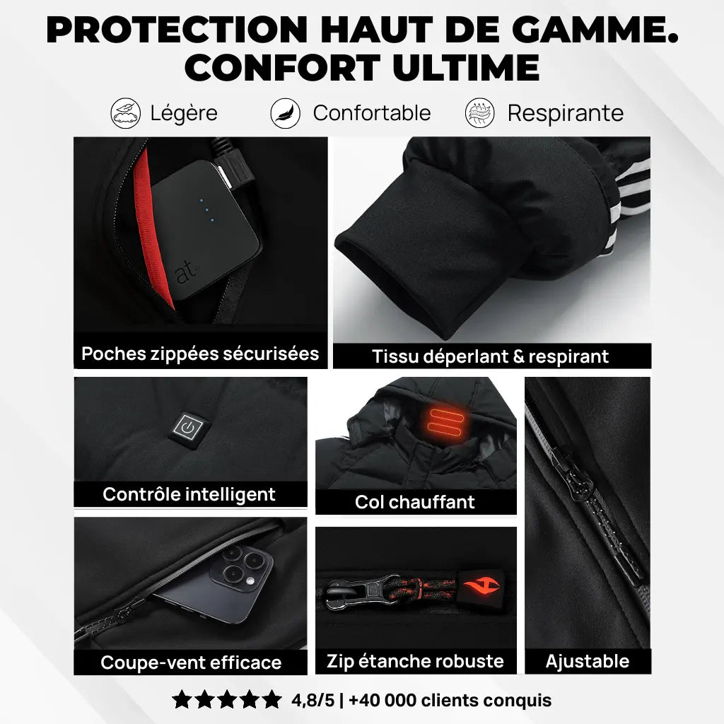 Heatcore™ Long-Stride 8 - Veste Chauffante Longue Unisexe