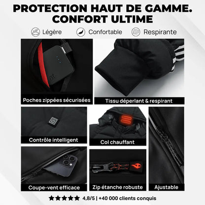 Heatcore™ Long-Stride 8 - Veste Chauffante Longue Unisexe