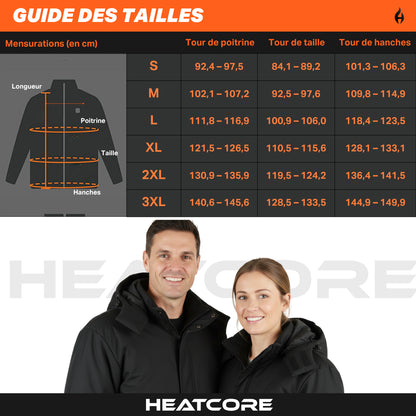 Heatcore™ P214 - Parka Chauffante Unisexe