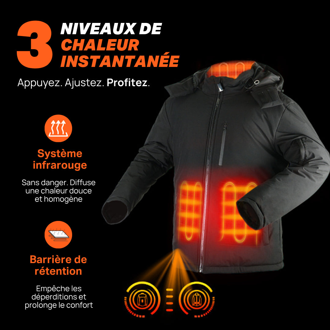 Heatcore™ P214 - Parka Chauffante Unisexe