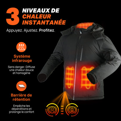 Heatcore™ P214 - Parka Chauffante Unisexe