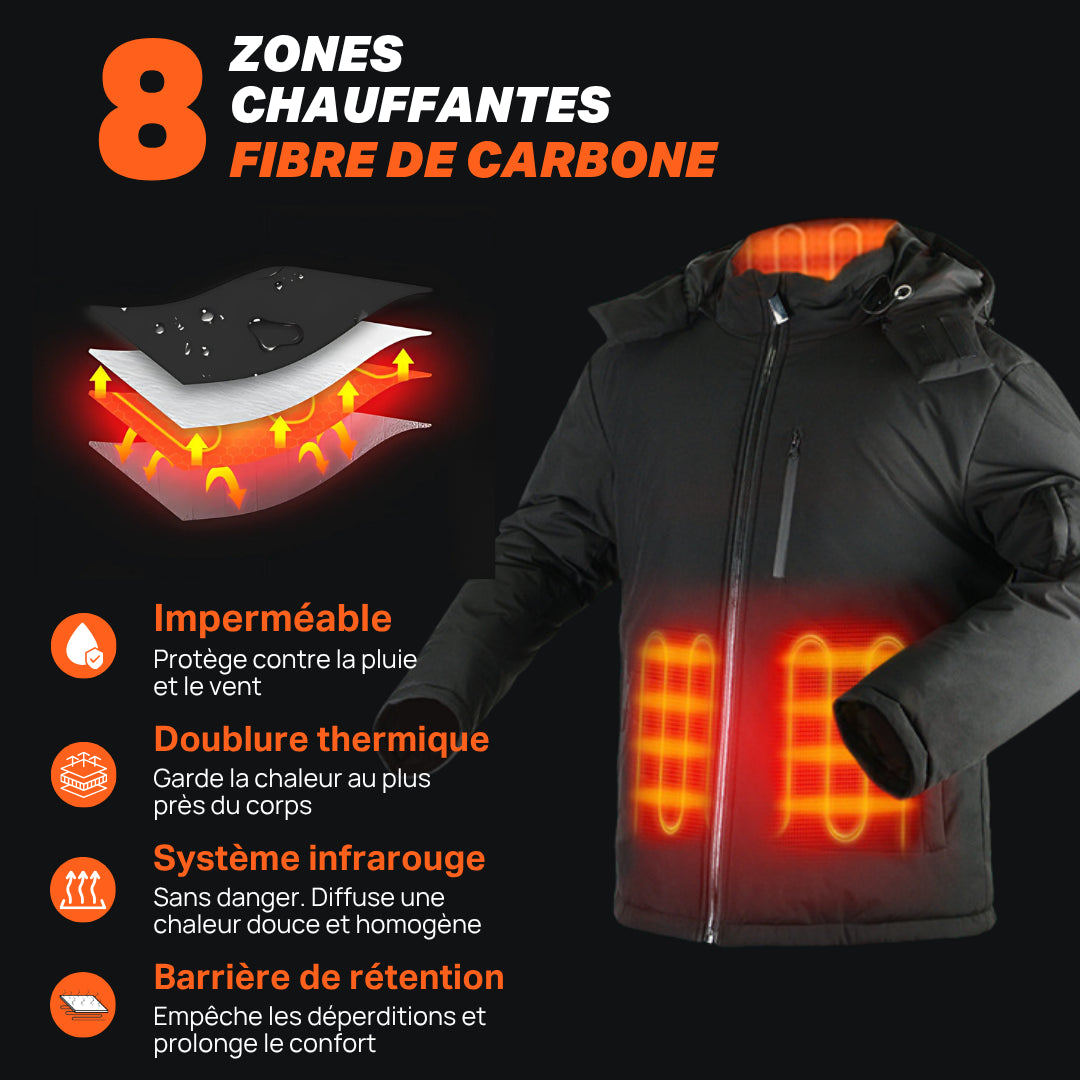 Heatcore™ P214 - Parka Chauffante Unisexe