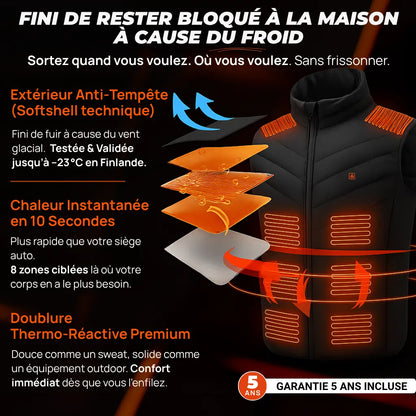 Heatcore™ Max 3 - Gilet Chauffant - Veste premium avec batterie