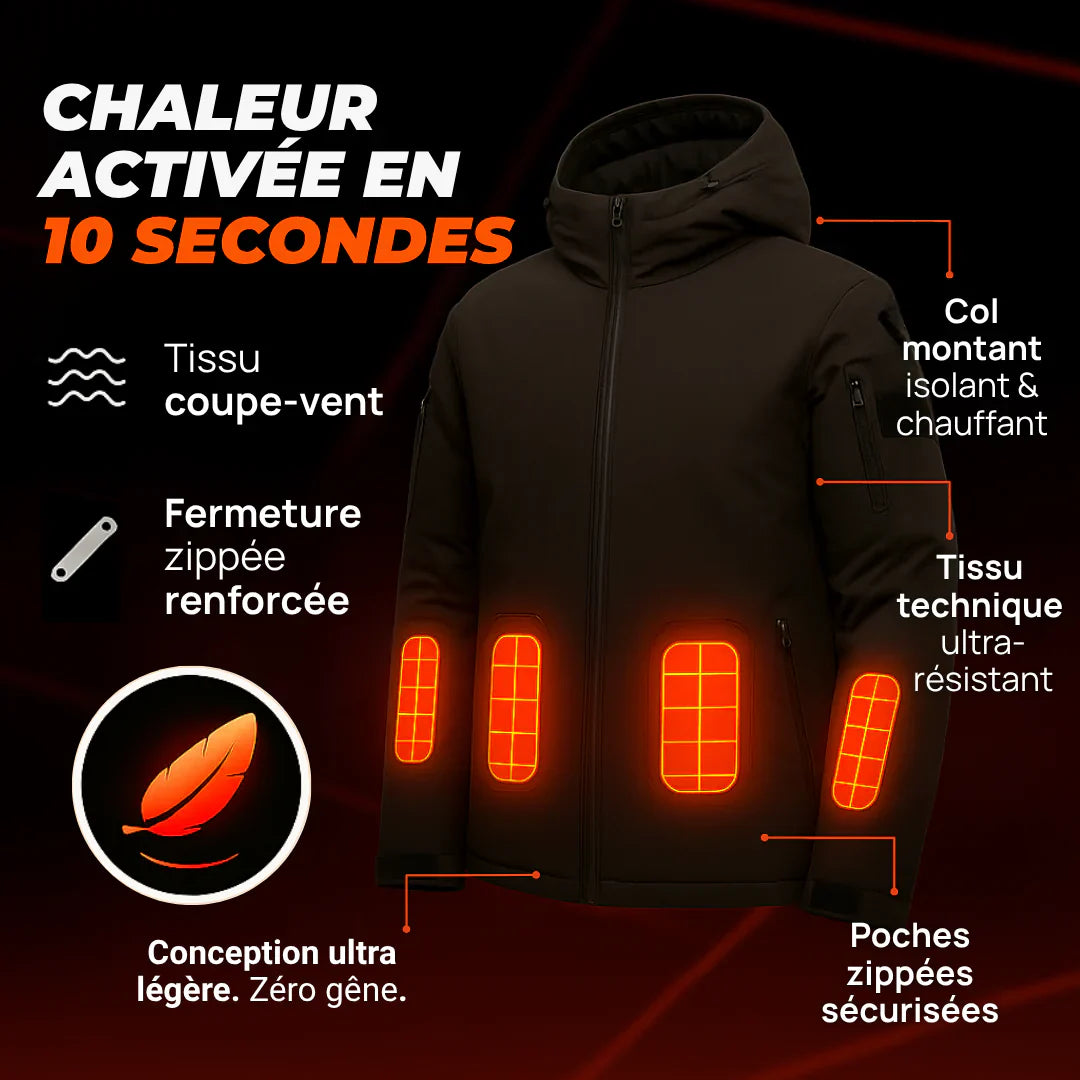 Heatcore™ Z50 - Parka Chauffante Homme