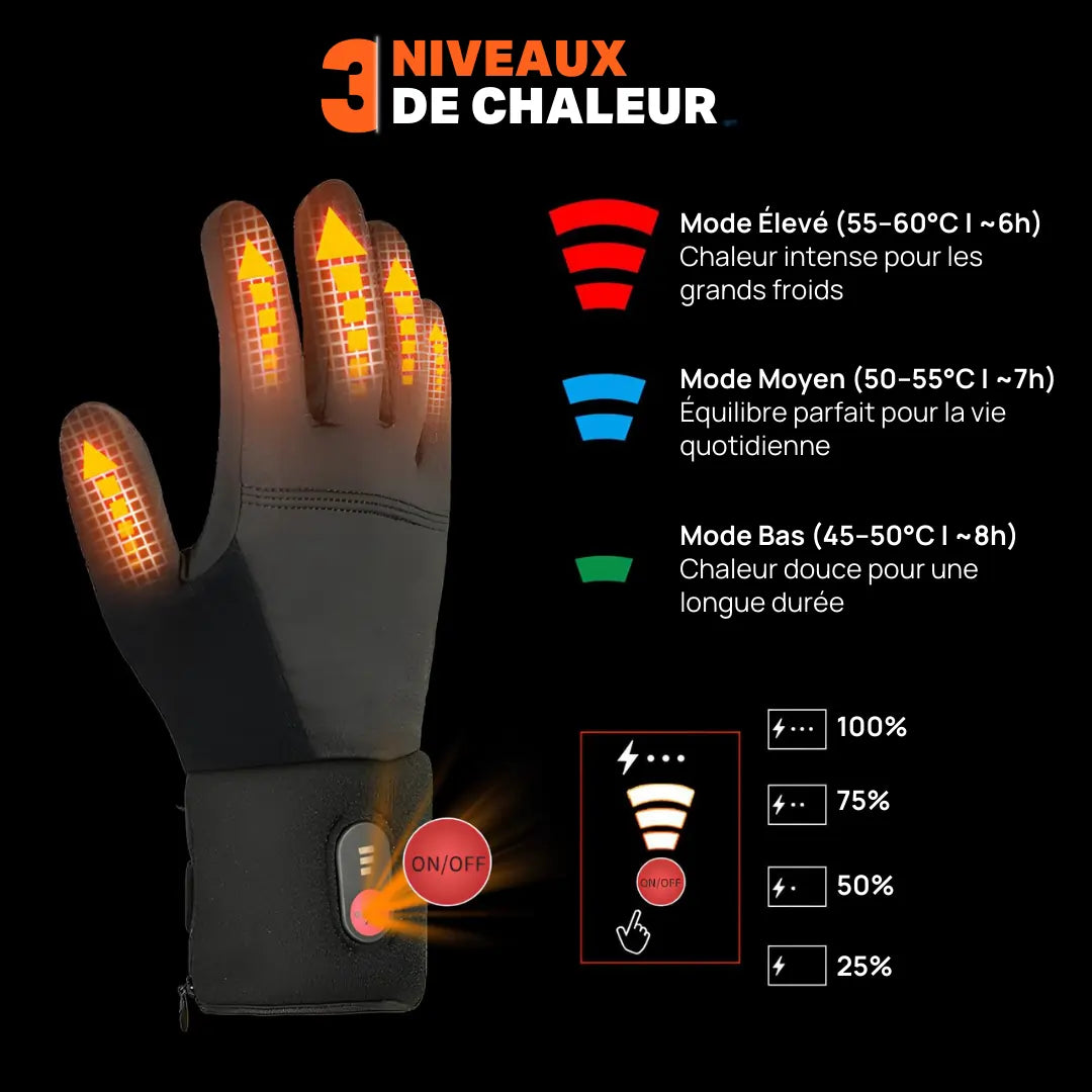 Heatcore Light R™ - Gants chauffants