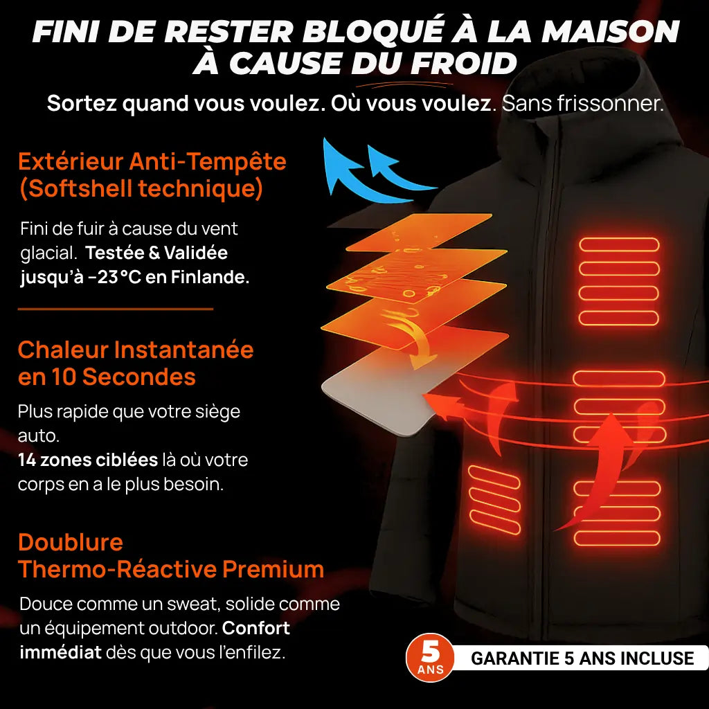 Heatcore Max R7 - Veste chauffante