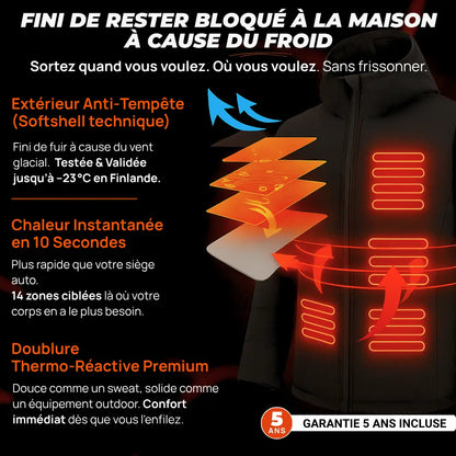 Heatcore Max R7 - Veste chauffante