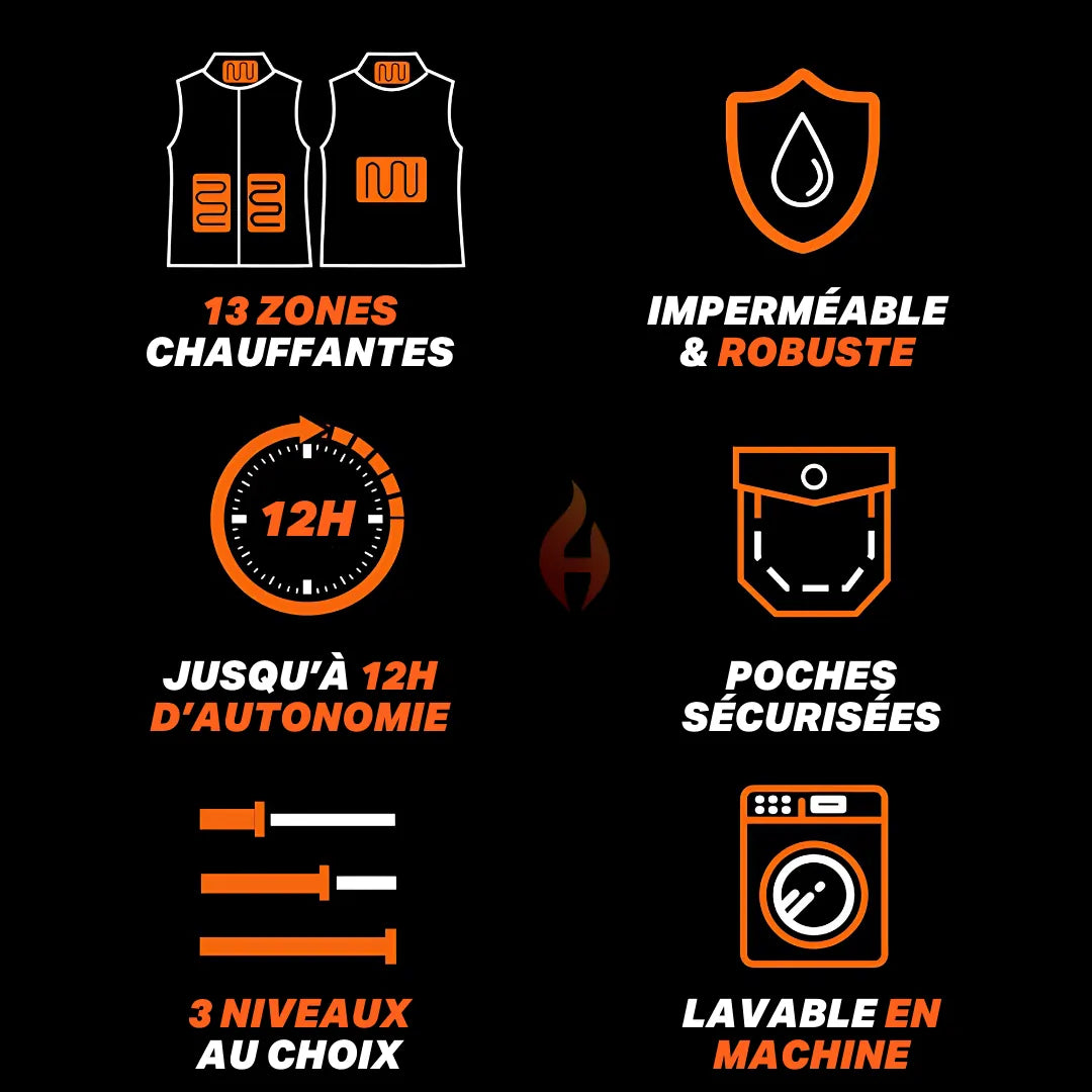 Heatcore™ Reverse 4 - Veste chauffante sans manches unisexe
