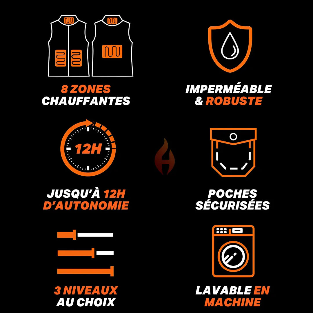 Heatcore™ ZR3 - Veste chauffante sans manches unisexe