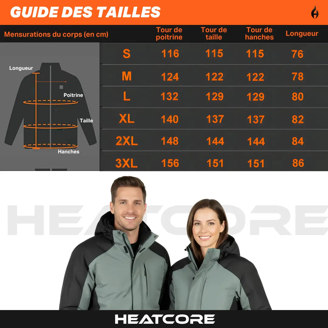 Heatcore™ Fania 5 - Parka Chauffante Unisexe