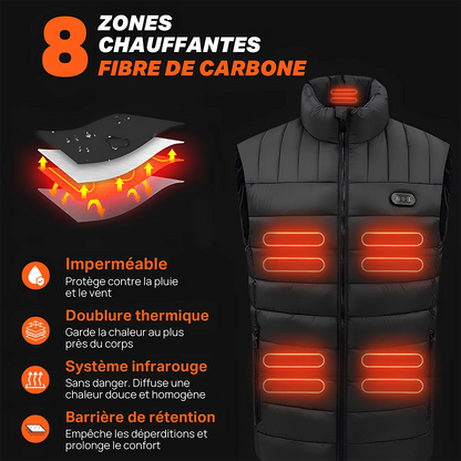 Heatcore™ NEO G8 - Doudoune Chauffante sans manches Unisexe