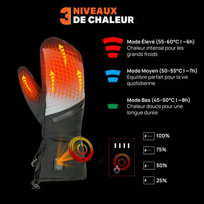 Heatcore™ Snow M1 – Gants Chauffants Grand Froid