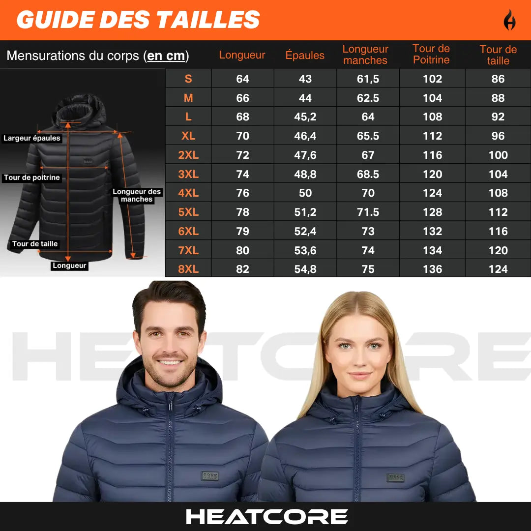 Heatcore Urban 5™  - Veste chauffante Homme