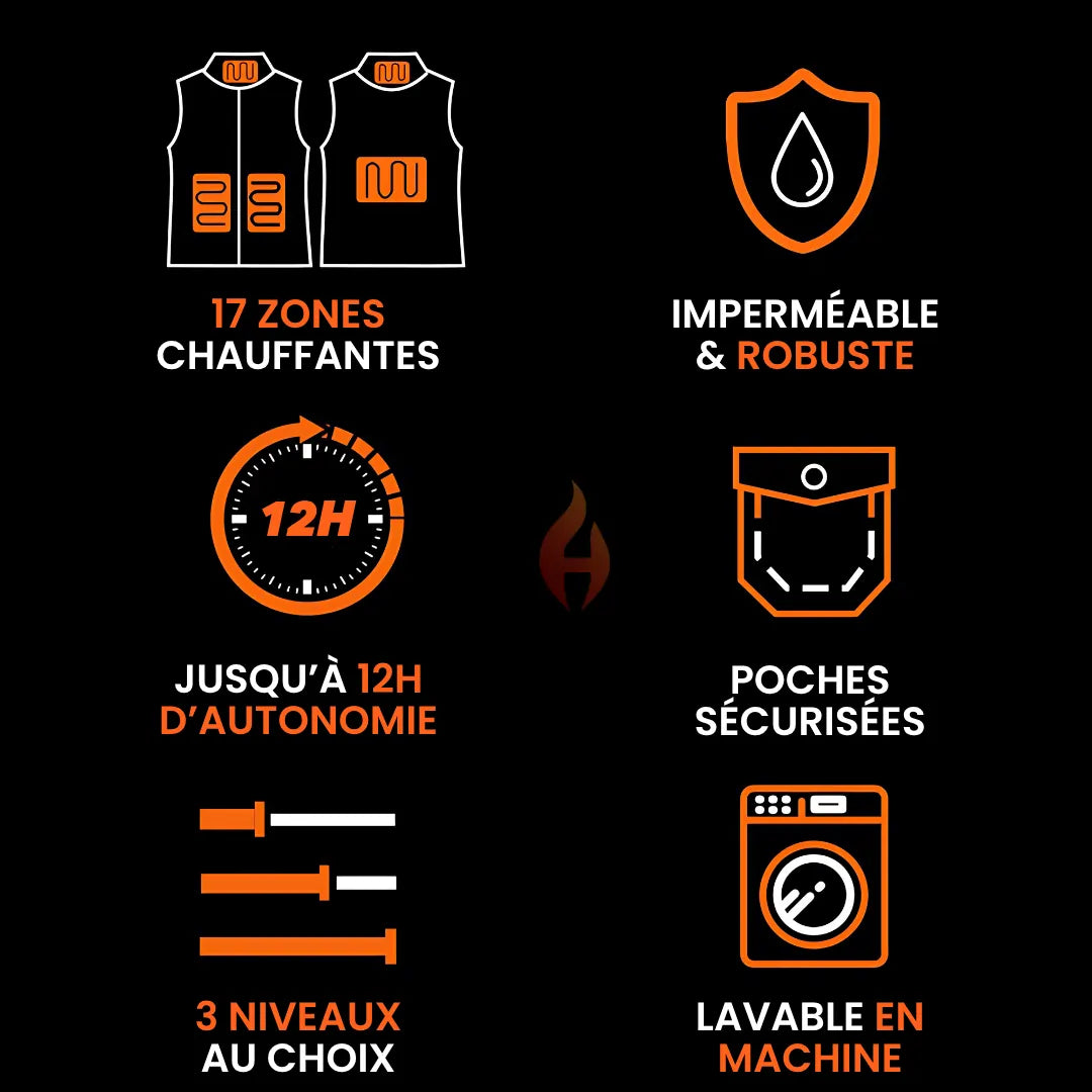 Heatcore™ Sweat T6 - Sweat Zippé Chauffant Homme